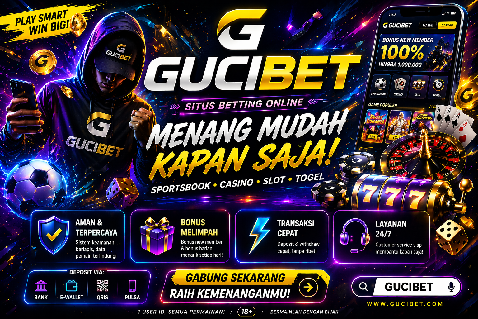 GUCIBET